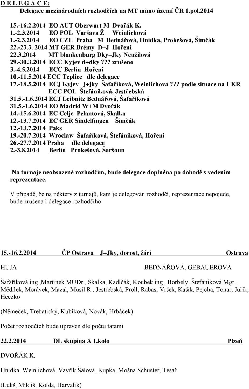 ?? podle situace na UKR ECC POL Štefániková, Jestřebská 31.5.-1.6.2014 ECJ Leibnitz Bednářová, Šafaříková 31.5.-1.6.2014 EO Madrid W+M Dvořák 14.-15.6.2014 EC Celje Pelantová, Skalka 12.-13.7.