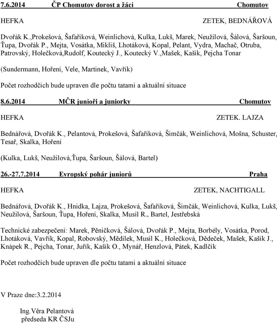 ,Mašek, Kašík, Pejcha Tonar (Sundermann, Hoření, Vele, Martinek, Vavřík) Počet rozhodčích bude upraven dle počtu tatami a aktuální situace 8.6.2014 MČR junioři a juniorky Chomutov ZETEK.