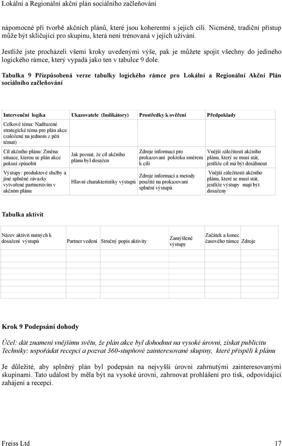 Tabulka 9 Přizpůsobená verze tabulky logického rámce pro Lokální a Regionální Akční Plán sociálního začleňování Intervenční logika Ukazovatele (Indikátory) Prostředky k ověření Předpoklady Celkové