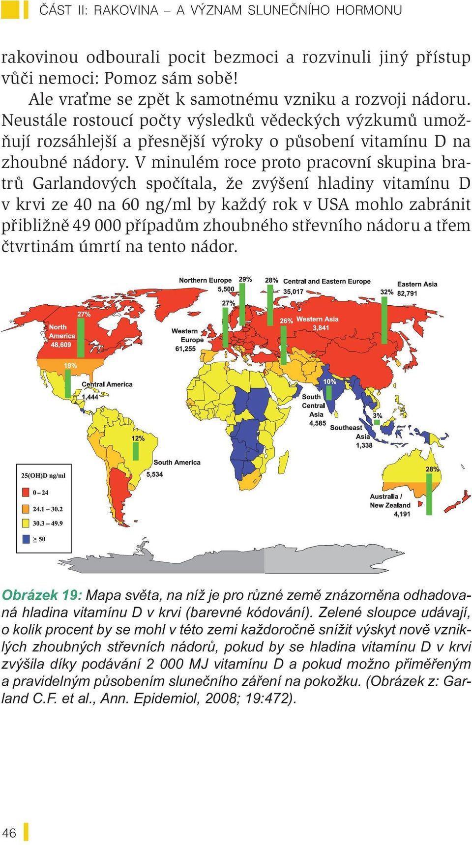 V minulém roce proto pracovní skupina bratrů Garlandových spočítala, že zvýšení hladiny vitamínu D v krvi ze 40 na 60 ng/ml by každý rok v USA mohlo zabránit přibližně 49 000 případům zhoubného