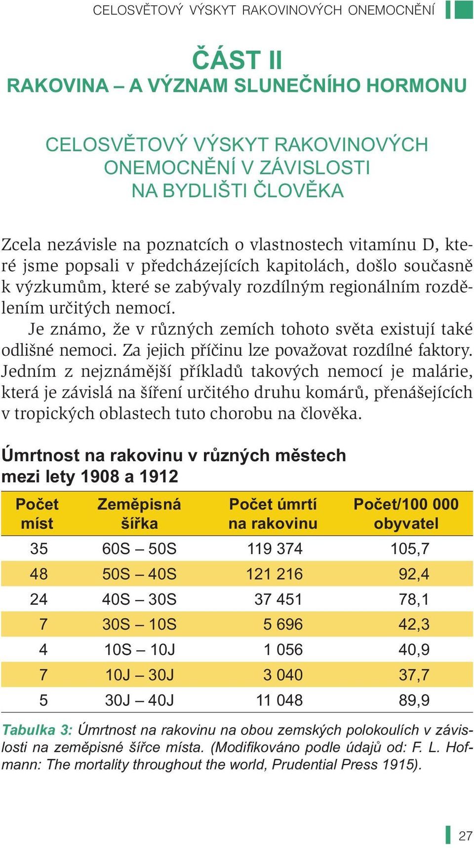 Je známo, že v různých zemích tohoto světa existují také odlišné nemoci. Za jejich příčinu lze považovat rozdílné faktory.