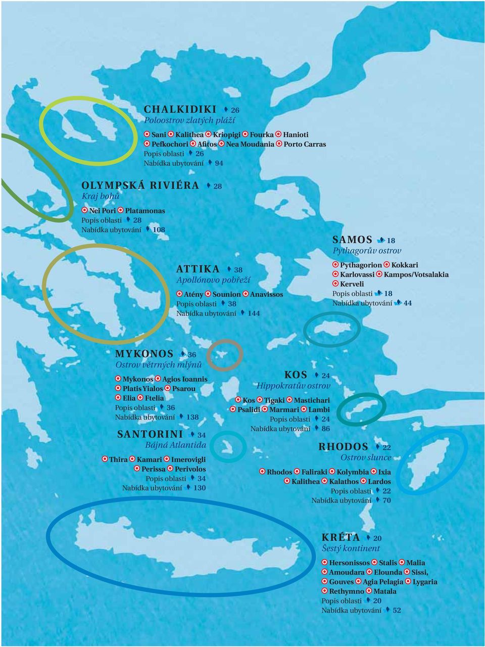 Kampos/Votsalakia Kerveli Popis oblasti 18 Nabídka ubytování 44 17 MYKONOS 36 Ostrov větrných mlýnů Mykonos Agios Ioannis Platis Yialos Psarou Elia Ftelia Popis oblasti 36 Nabídka ubytování 138