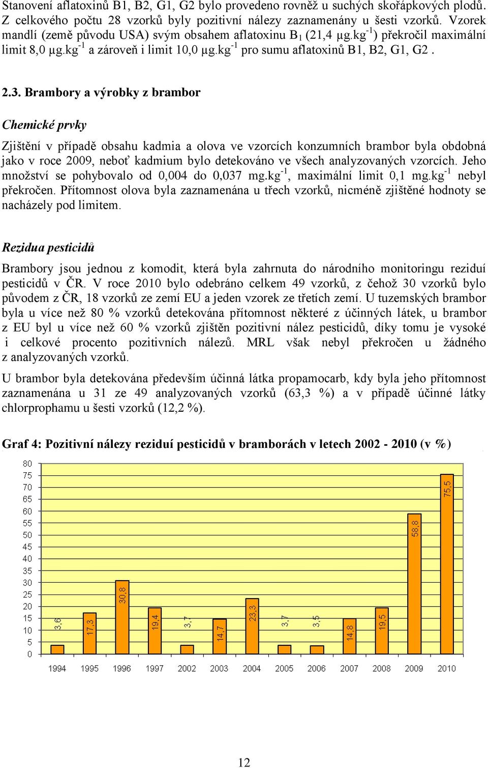 Brambory a výrobky z brambor Chemické prvky Zjištění v případě obsahu kadmia a olova ve vzorcích konzumních brambor byla obdobná jako v roce 2009, neboť kadmium bylo detekováno ve všech analyzovaných