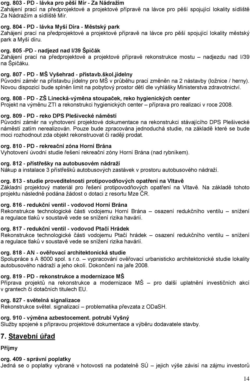 805 -PD - nadjezd nad I/39 Špičák Zahájení prací na předprojektové a projektové přípravě rekonstrukce mostu nadjezdu nad I/39 na Špičáku. org. 807 - PD - MŠ Vyšehrad - přístavb.škol.