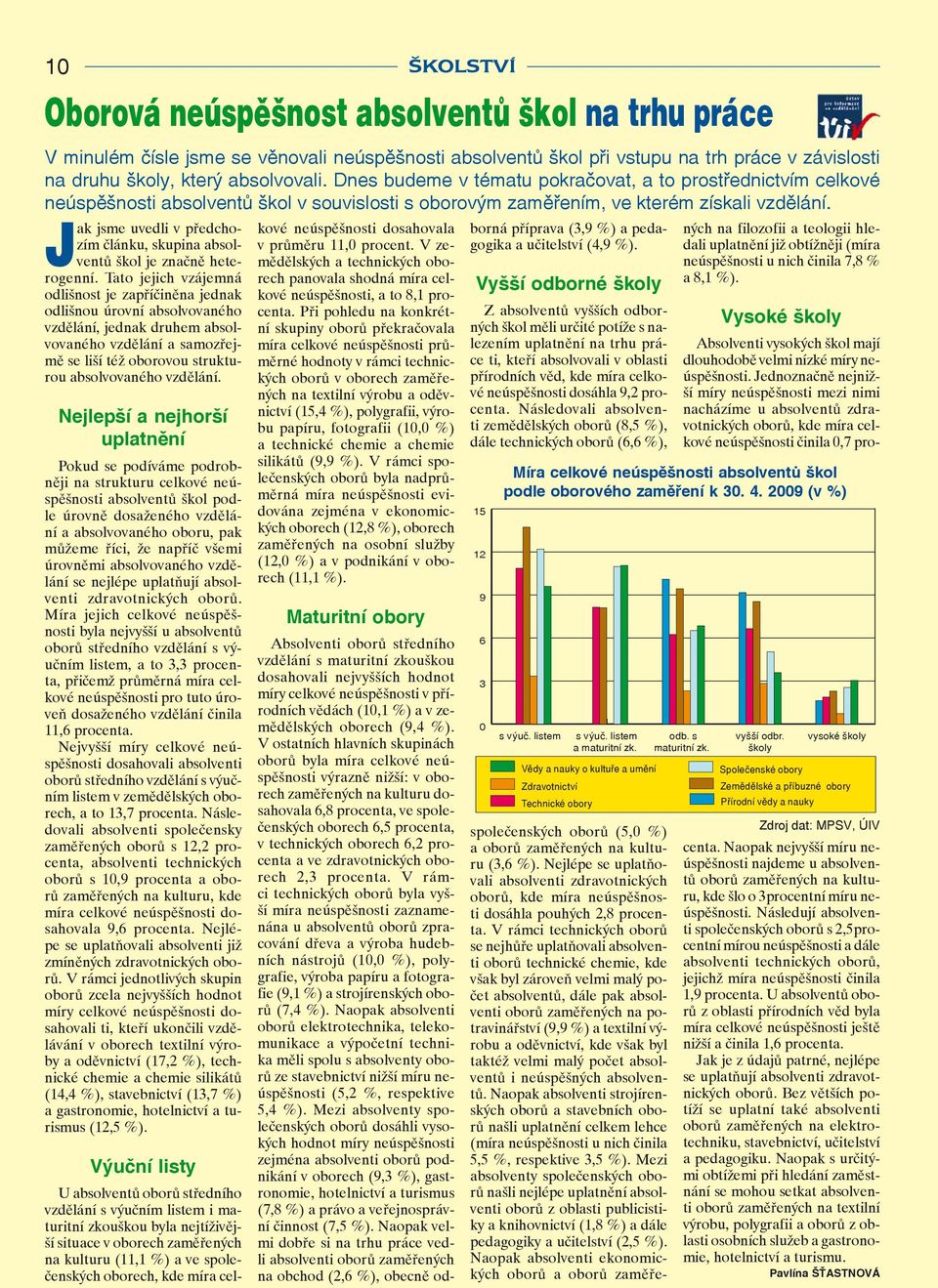 Jak jsme uvedli v předchozím článku, skupina absolventů škol je značně heterogenní.