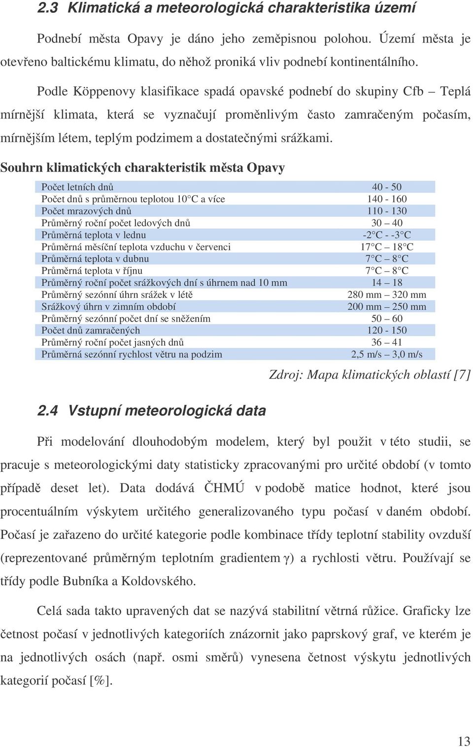 Souhrn klimatických charakteristik msta Opavy Poet letních dn 40-50 Poet dn sprmrnou teplotou 10 C a více 140-160 Poet mrazových dn 110-130 Prmrný roní poet ledových dn 30 40 Prmrná teplota v lednu