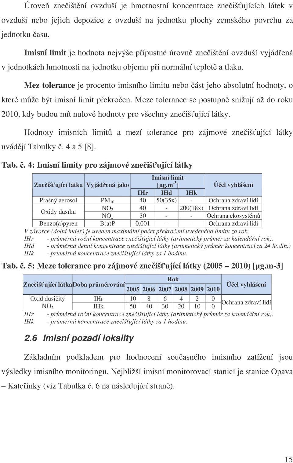 Mez tolerance je procento imisního limitu nebo ást jeho absolutní hodnoty, o které mže být imisní limit pekroen.