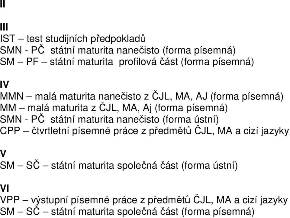 PČ státní maturita nanečisto (forma ústní) CPP čtvrtletní písemné práce z předmětů ČJL, MA a cizí jazyky V SM SČ státní maturita