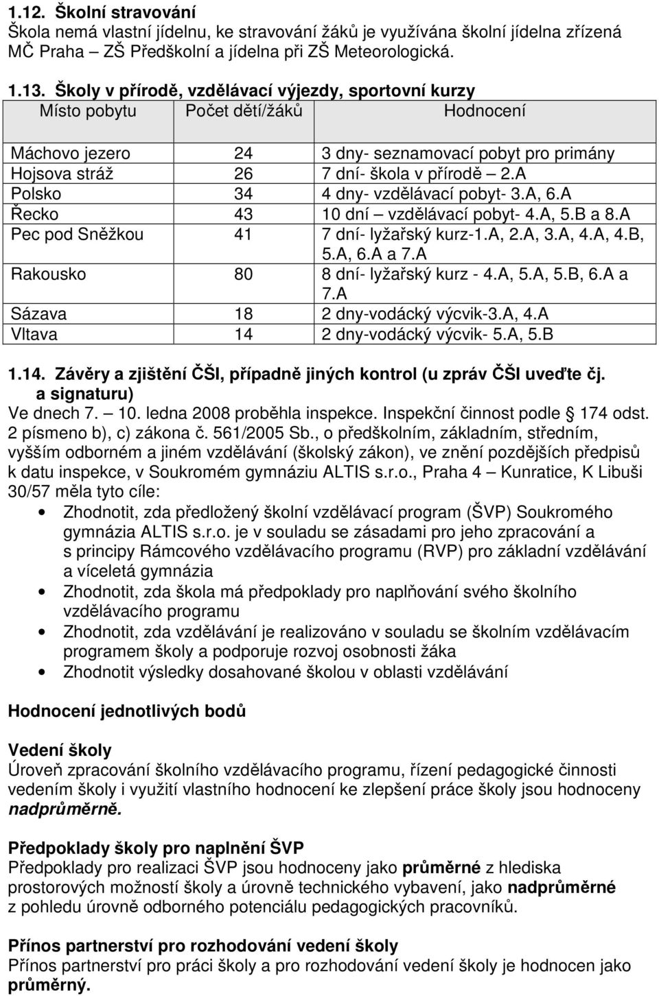 A Polsko 34 4 dny- vzdělávací pobyt- 3.A, 6.A Řecko 43 10 dní vzdělávací pobyt- 4.A, 5.B a 8.A Pec pod Sněžkou 41 7 dní- lyžařský kurz-1.a, 2.A, 3.A, 4.A, 4.B, 5.A, 6.A a 7.