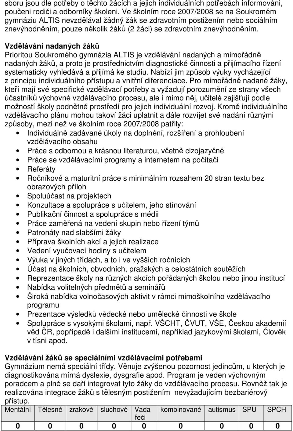 Vzdělávání nadaných žáků Prioritou Soukromého gymnázia ALTIS je vzdělávání nadaných a mimořádně nadaných žáků, a proto je prostřednictvím diagnostické činnosti a přijímacího řízení systematicky