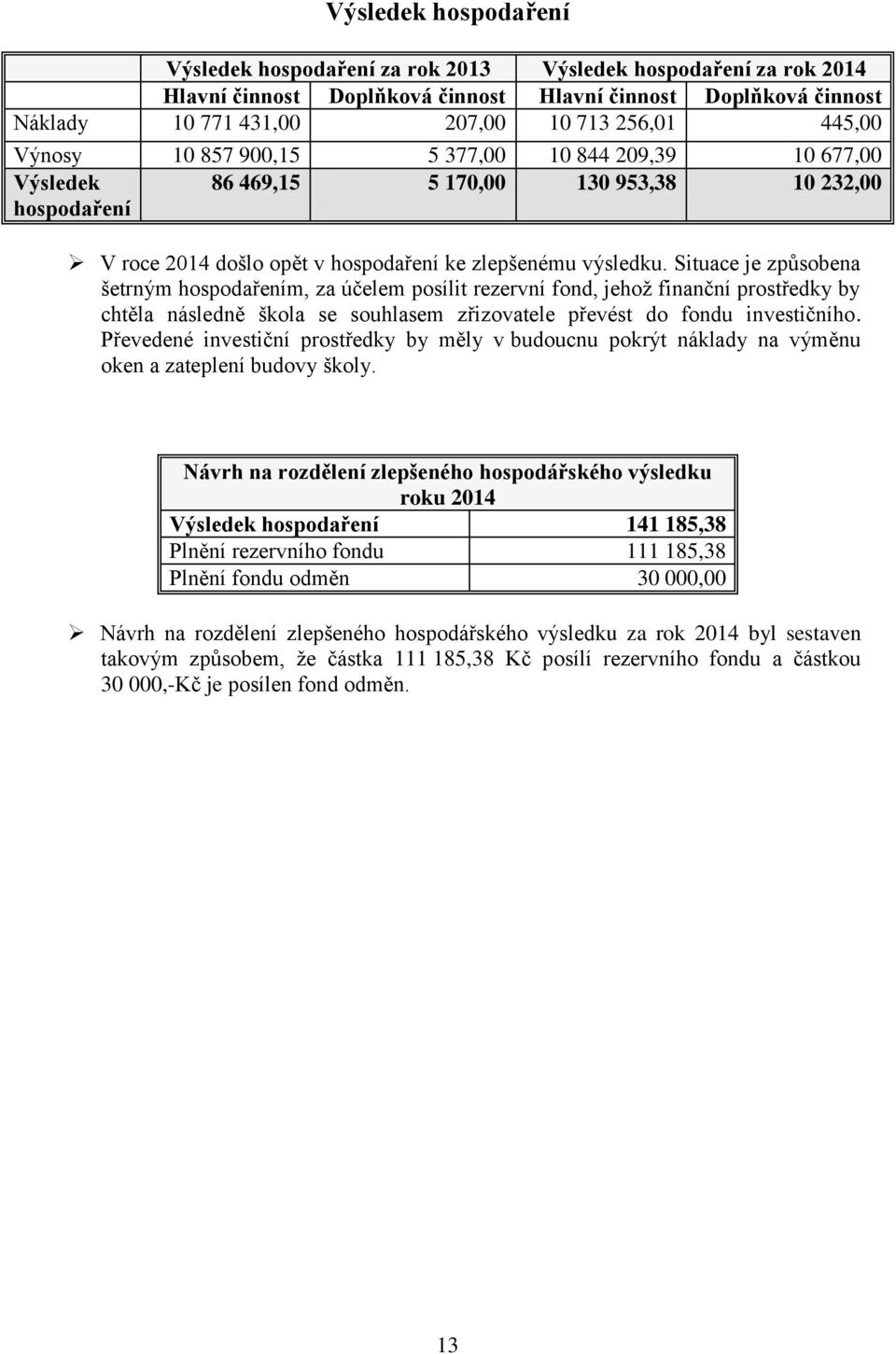 Situace je způsobena šetrným hospodařením, za účelem posílit rezervní fond, jehož finanční prostředky by chtěla následně škola se souhlasem zřizovatele převést do fondu investičního.