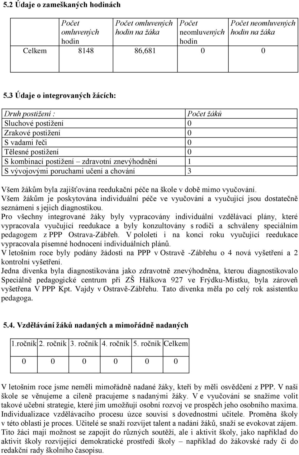 poruchami učení a chování 3 Všem ţákům byla zajišťována reedukační péče na škole v době mimo vyučování.