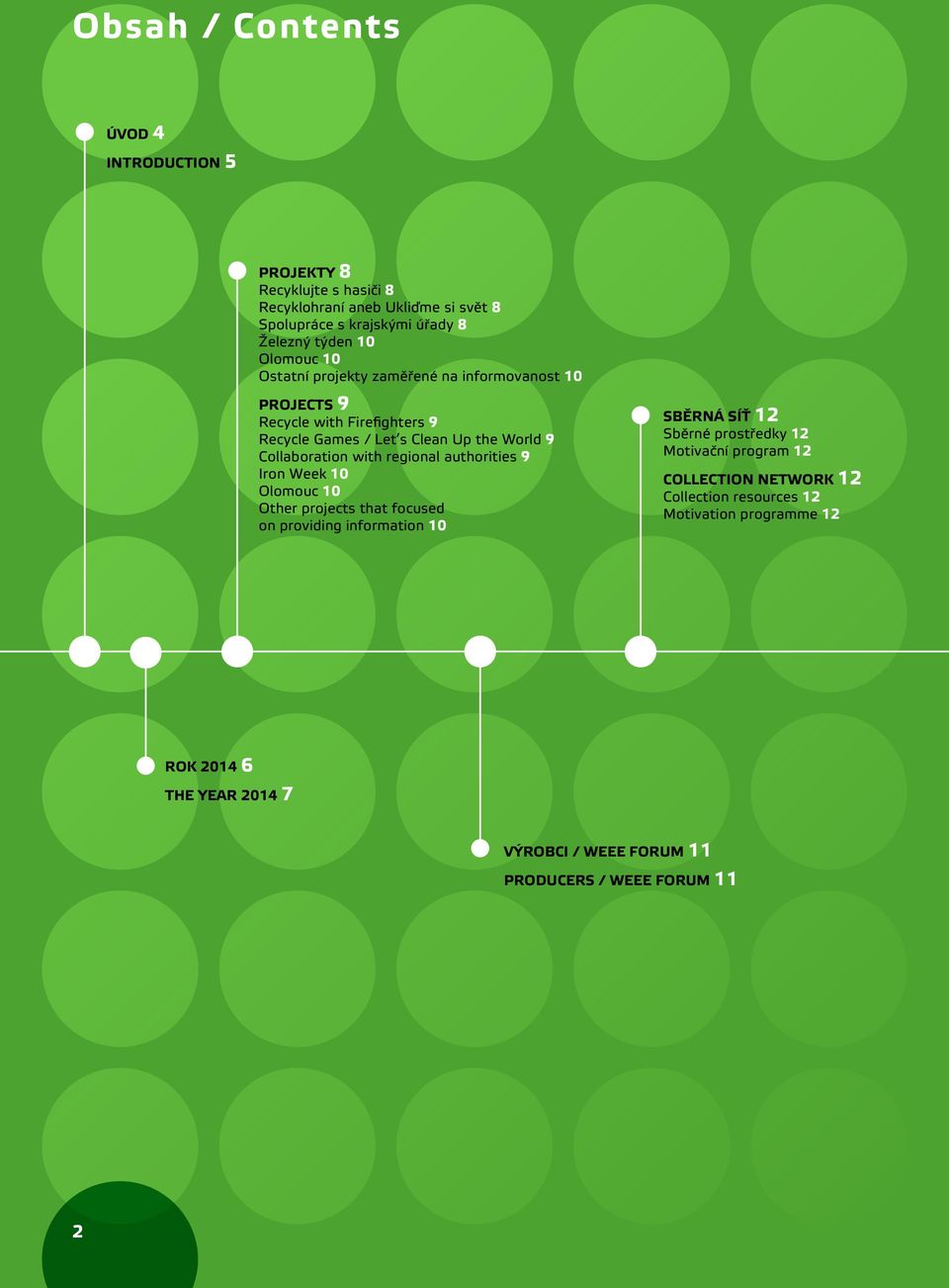 with regional authorities 9 Iron Week 10 Olomouc 10 Other projects that focused on providing information 10 SBĚRNÁ SÍŤ 12 Sběrné prostředky 12 Motivační