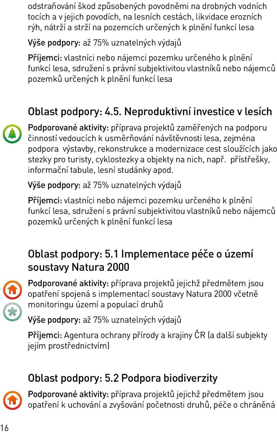 Oblast podpory: 4.5.