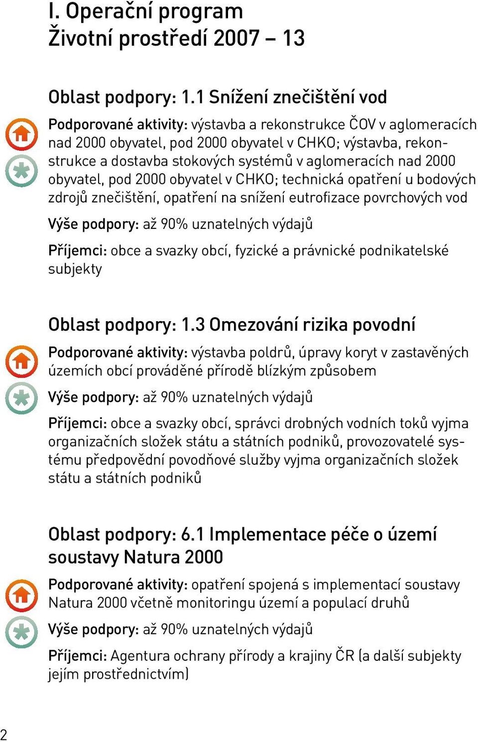 aglomeracích nad 2000 obyvatel, pod 2000 obyvatel v CHKO; technická opatření u bodových zdrojů znečištění, opatření na snížení eutrofizace povrchových vod Výše podpory: až 90% uznatelných výdajů