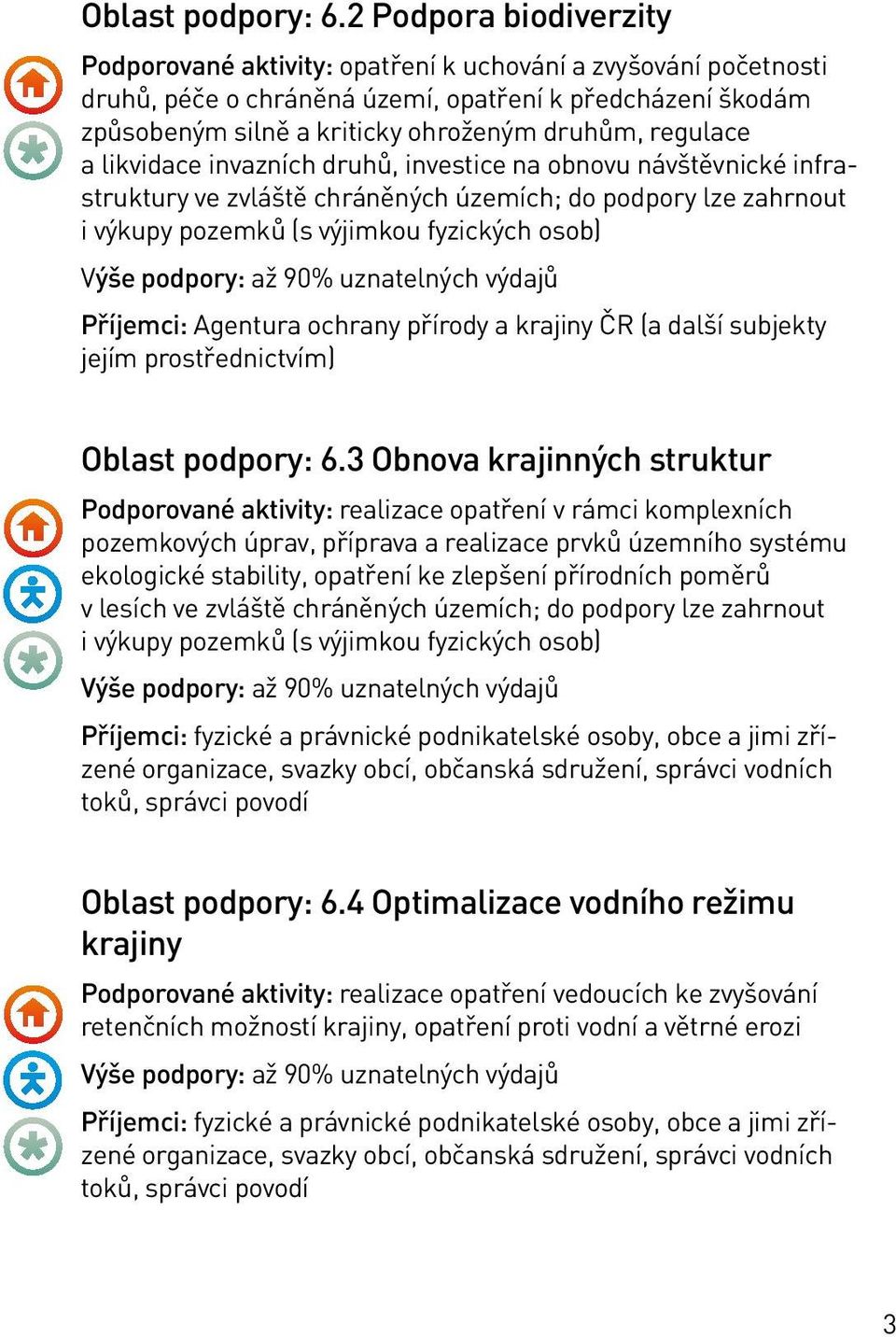 regulace a likvidace invazních druhů, investice na obnovu návštěvnické infrastruktury ve zvláště chráněných územích; do podpory lze zahrnout i výkupy pozemků (s výjimkou fyzických osob) Výše podpory: