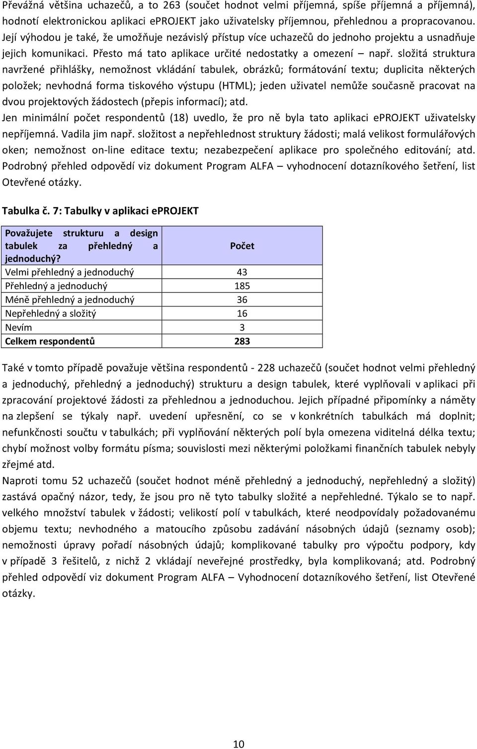 složitá struktura navržené přihlášky, nemožnost vkládání tabulek, obrázků; formátování textu; duplicita některých položek; nevhodná forma tiskového výstupu (HTML); jeden uživatel nemůže současně