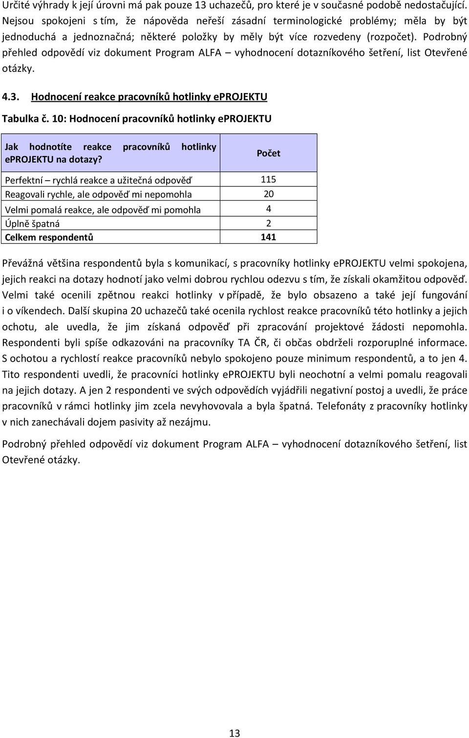 Podrobný přehled odpovědí viz dokument Program ALFA vyhodnocení dotazníkového šetření, list Otevřené otázky. 4.3. Hodnocení reakce pracovníků hotlinky eprojektu Tabulka č.