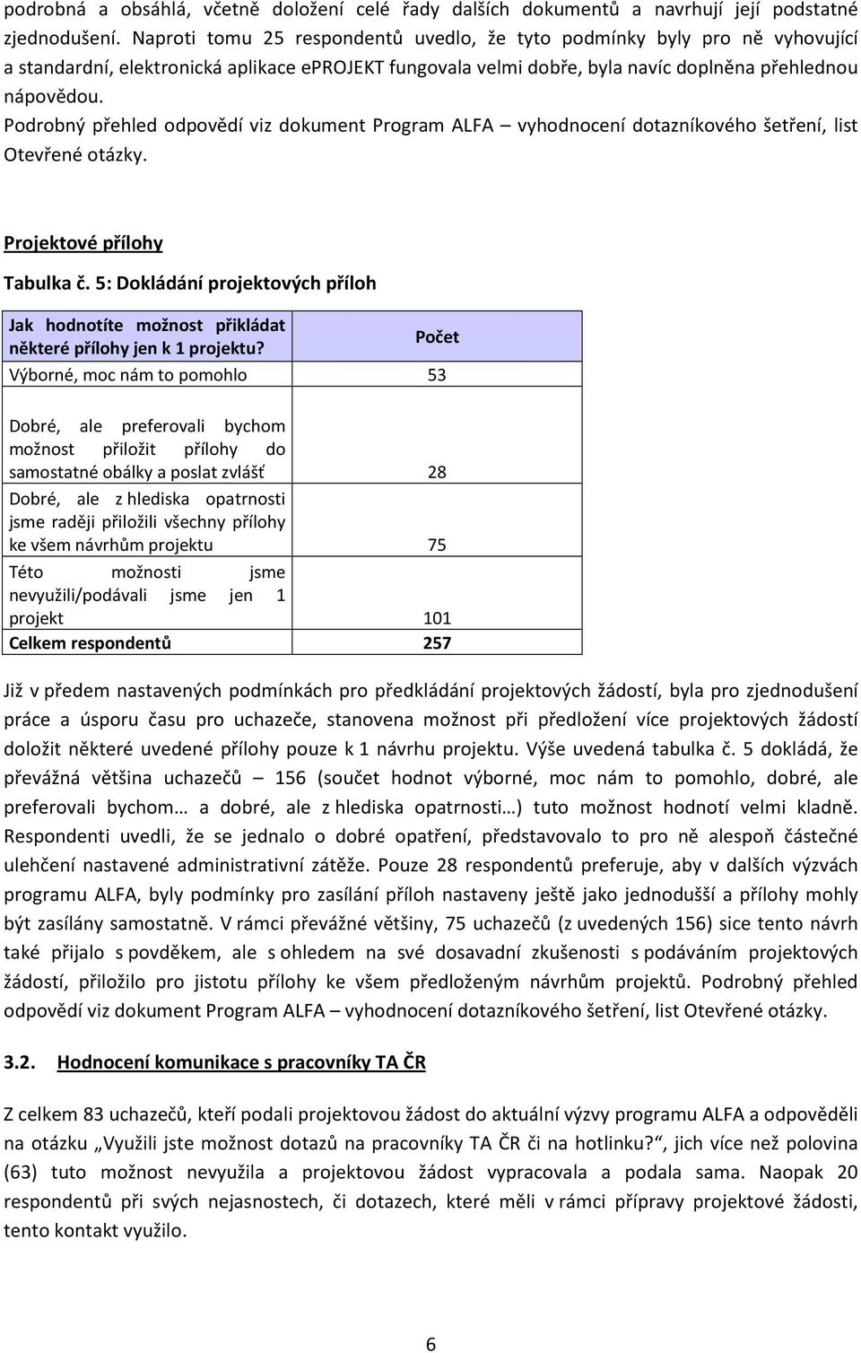 Podrobný přehled odpovědí viz dokument Program ALFA vyhodnocení dotazníkového šetření, list Projektové přílohy Tabulka č.