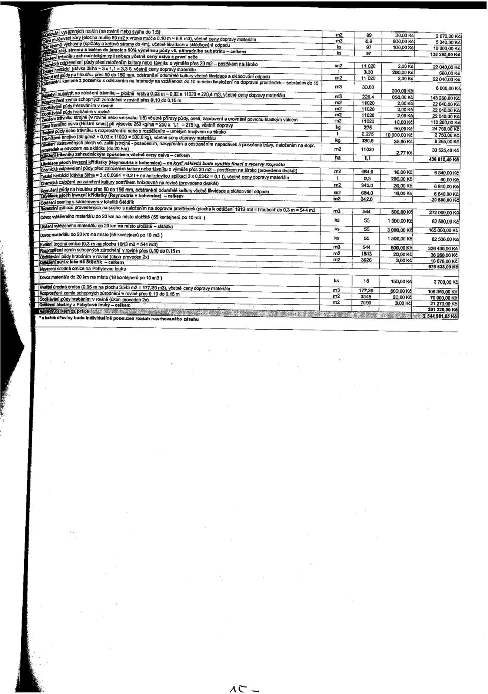 náhradního substrátu celkem %ndnlc~m zoúsobem včetně ceny osiva a pwni seče ~eieni půdy před založením kultury nebo lávnlku O výměře přes 20 m2 post lkem na široko 4~j~ld (dávka 31/ha e 3 X 1.1 e 3.