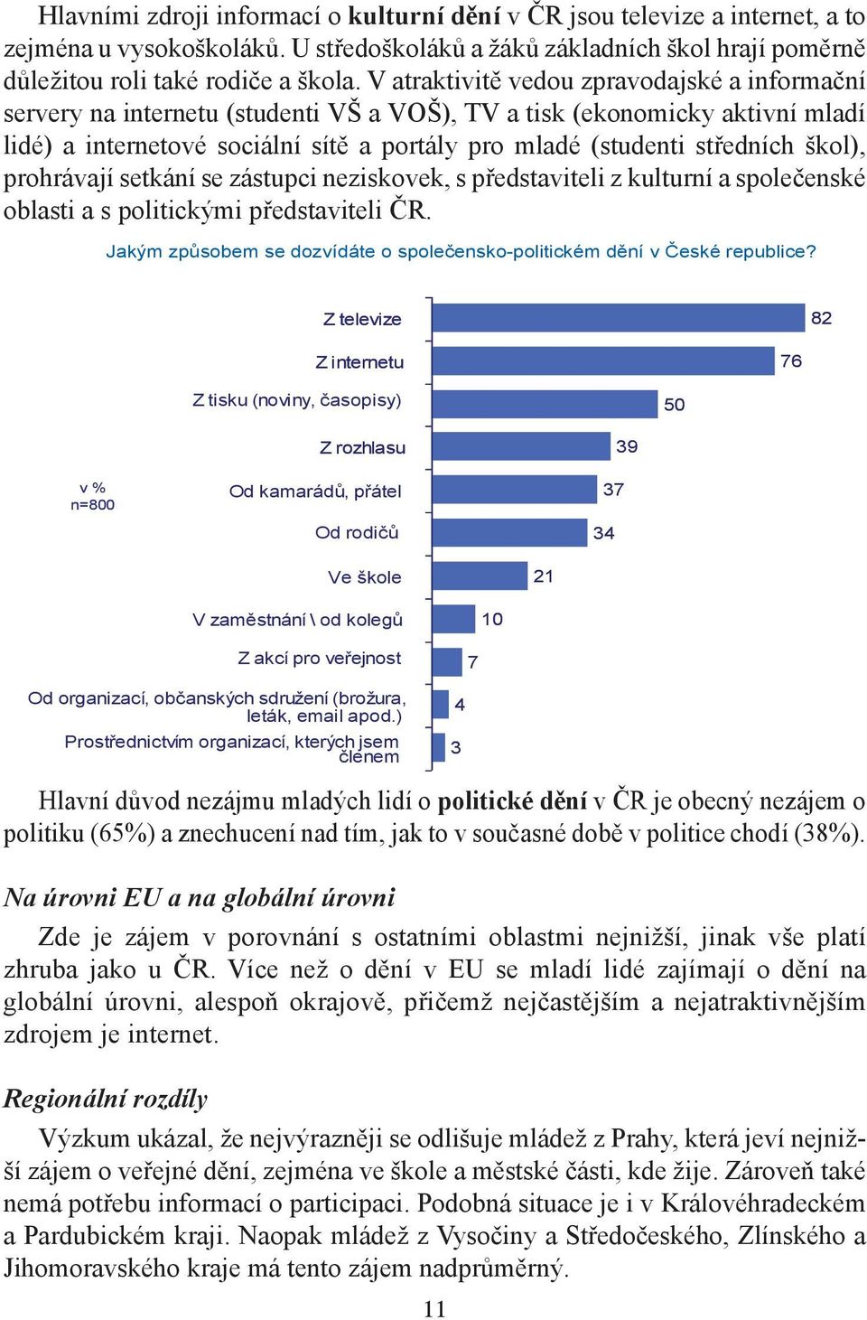 škol), prohrávají setkání se zástupci neziskovek, s představiteli z kulturní a společenské oblasti a s politickými představiteli ČR.