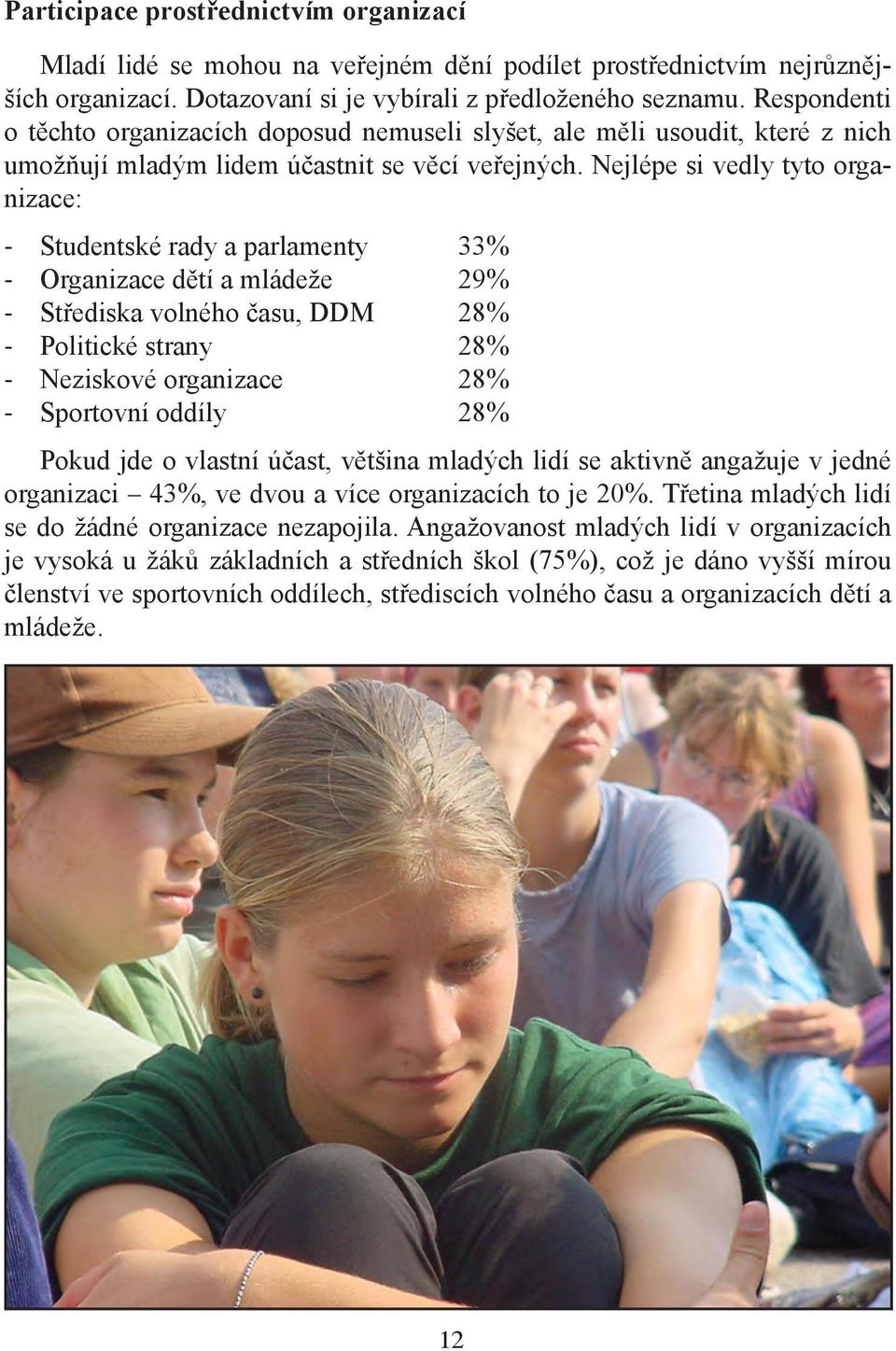 Nejlépe si vedly tyto organizace: - Studentské rady a parlamenty % - Organizace dětí a mládeže 9% - Střediska volného času, DDM 8% - Politické strany 8% - Neziskové organizace 8% - Sportovní oddíly