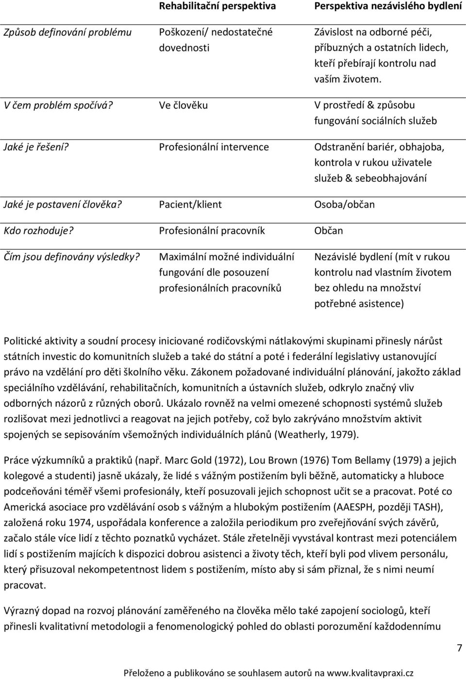 Profesionální intervence Odstranění bariér, obhajoba, kontrola v rukou uživatele služeb & sebeobhajování Jaké je postavení člověka? Pacient/klient Osoba/občan Kdo rozhoduje?