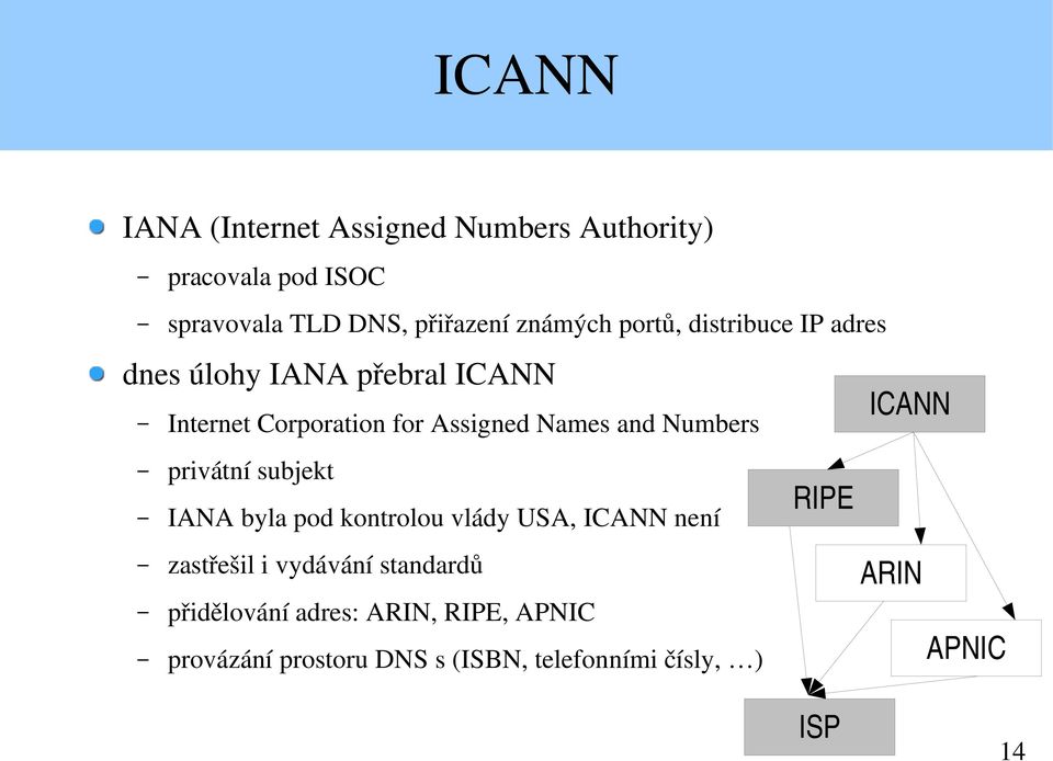 Numbers ICANN privátní subjekt IANA byla pod kontrolou vlády USA, ICANN není RIPE zastřešil i vydávání