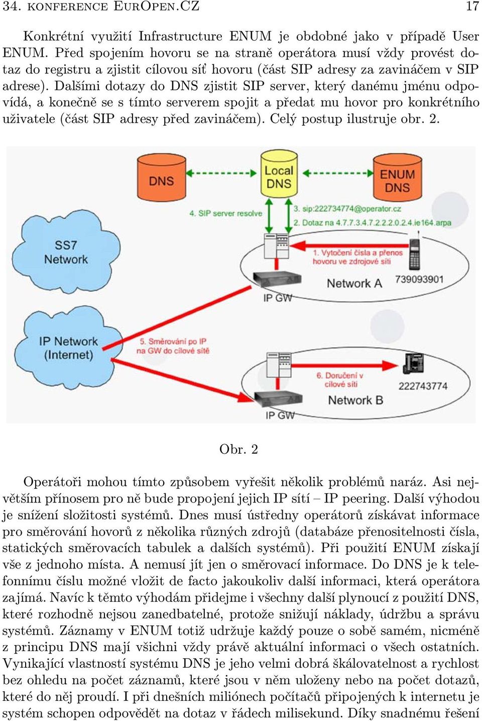 Dalšími dotazy do DNS zjistit SIP server, který danému jménu odpovídá, a konečně se s tímto serverem spojit a předat mu hovor pro konkrétního uživatele (část SIP adresy před zavináčem).