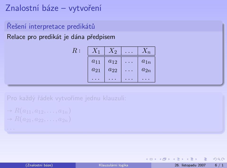 ........... Pro každý řádek vytvoříme jednu klauzuli: R(a 11, a 12,.