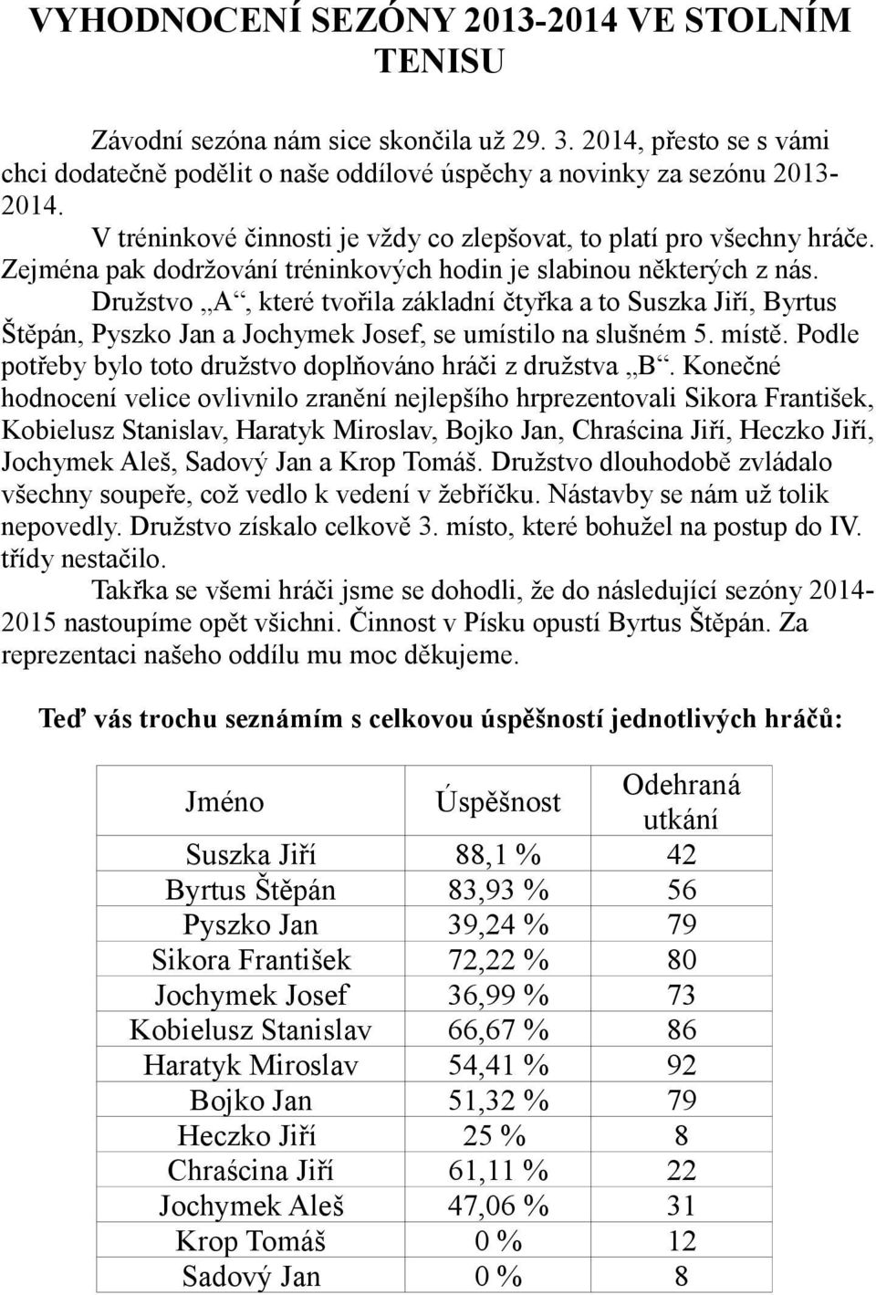 Družstvo A, které tvořila základní čtyřka a to Suszka Jiří, Byrtus Štěpán, Pyszko Jan a Jochymek Josef, se umístilo na slušném 5. místě. Podle potřeby bylo toto družstvo doplňováno hráči z družstva B.