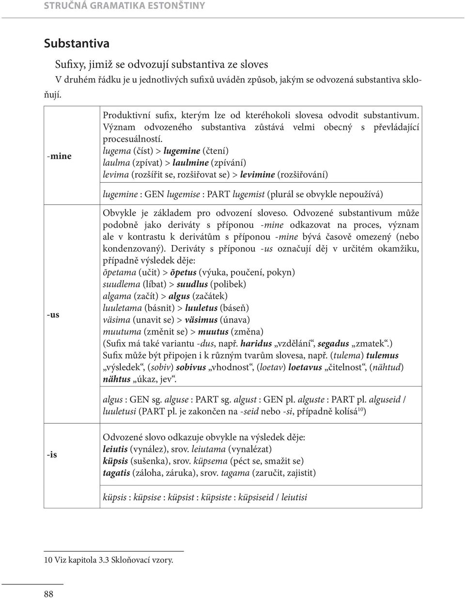 lugema (číst) > lugemine (čtení) laulma (zpívat) > laulmine (zpívání) levima (rozšířit se, rozšiřovat se) > levimine (rozšiřování) lugemine : GEN lugemise : PART lugemist (plurál se obvykle