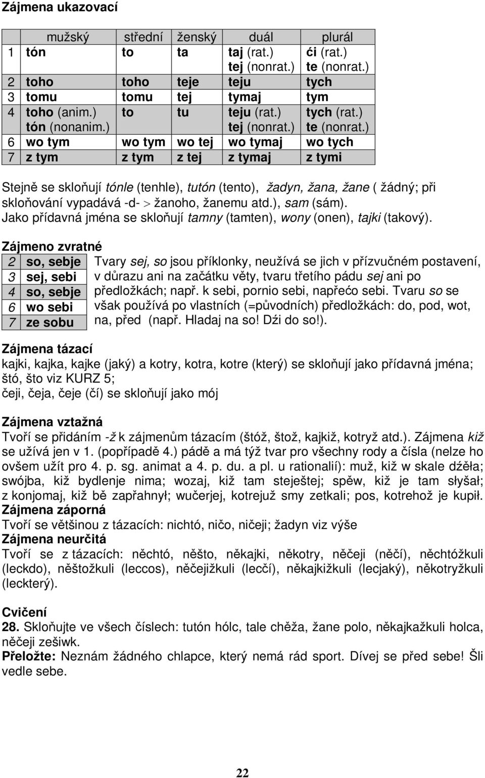 ) 6 wo tym wo tym wo tej wo tymaj wo tych 7 z tym z tym z tej z tymaj z tymi Stejně se skloňují tónle (tenhle), tutón (tento), žadyn, žana, žane ( žádný; při skloňování vypadává -d- > žanoho, žanemu