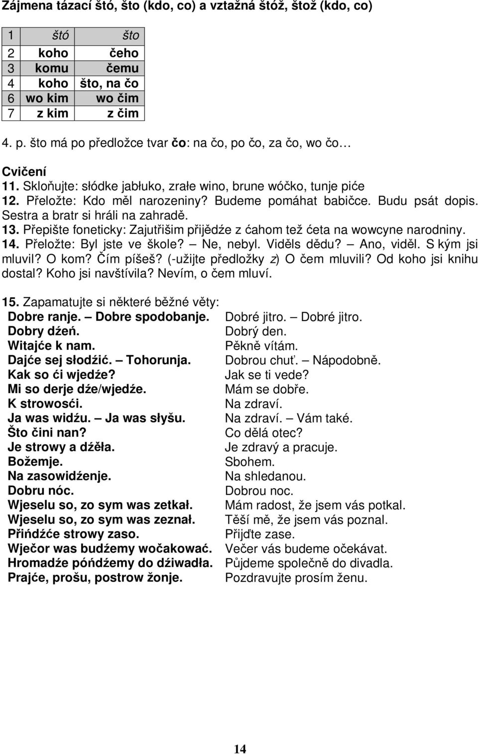 Budu psát dopis. Sestra a bratr si hráli na zahradě. 13. Přepište foneticky: Zajutřišim přijědźe z ćahom tež ćeta na wowcyne narodniny. 14. Přeložte: Byl jste ve škole? Ne, nebyl. Viděls dědu?