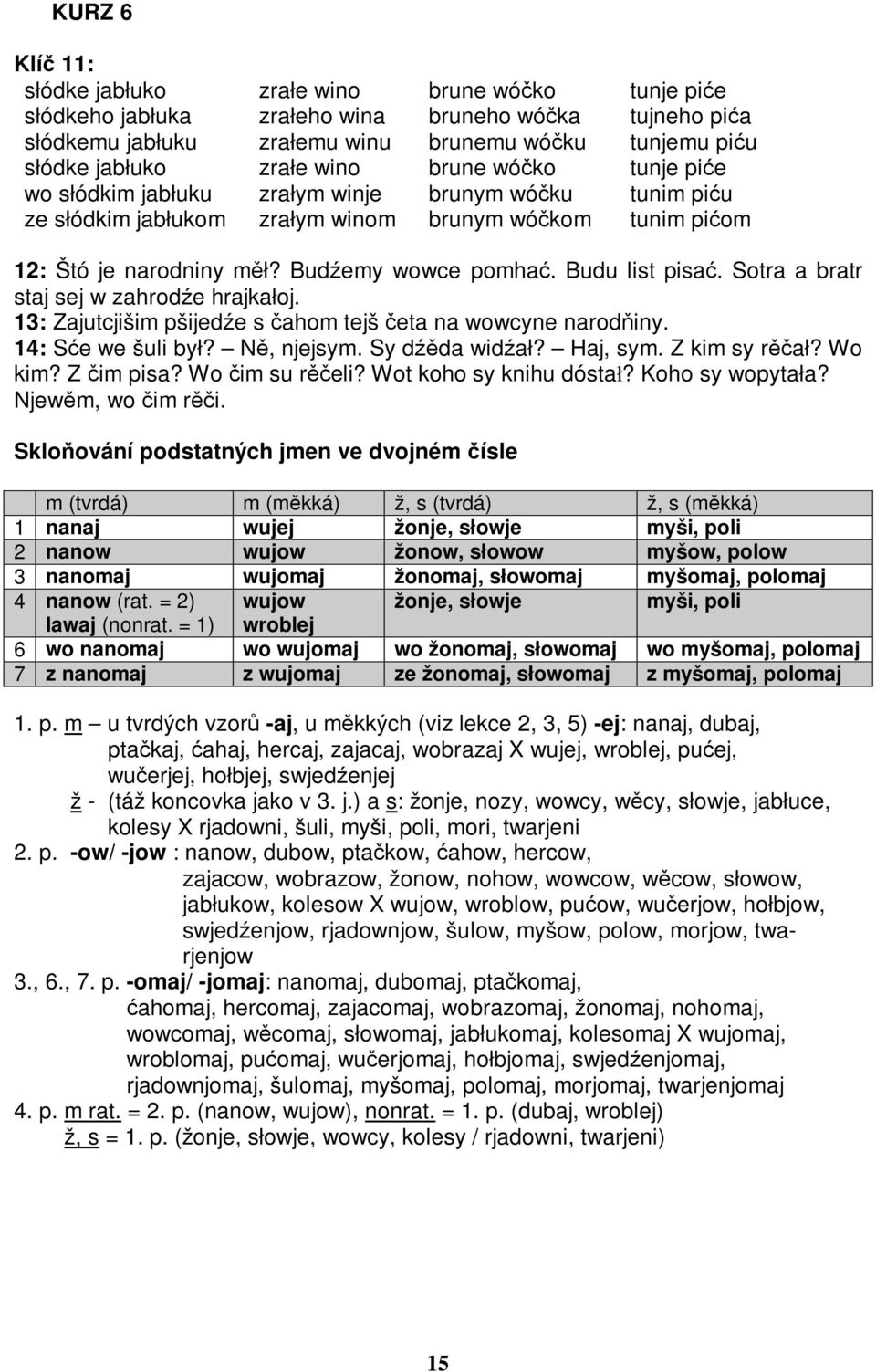 Budu list pisać. Sotra a bratr staj sej w zahrodźe hrajkałoj. 13: Zajutcjišim pšijedźe s čahom tejš četa na wowcyne narodňiny. 14: Sće we šuli był? Ně, njejsym. Sy dźěda widźał? Haj, sym.