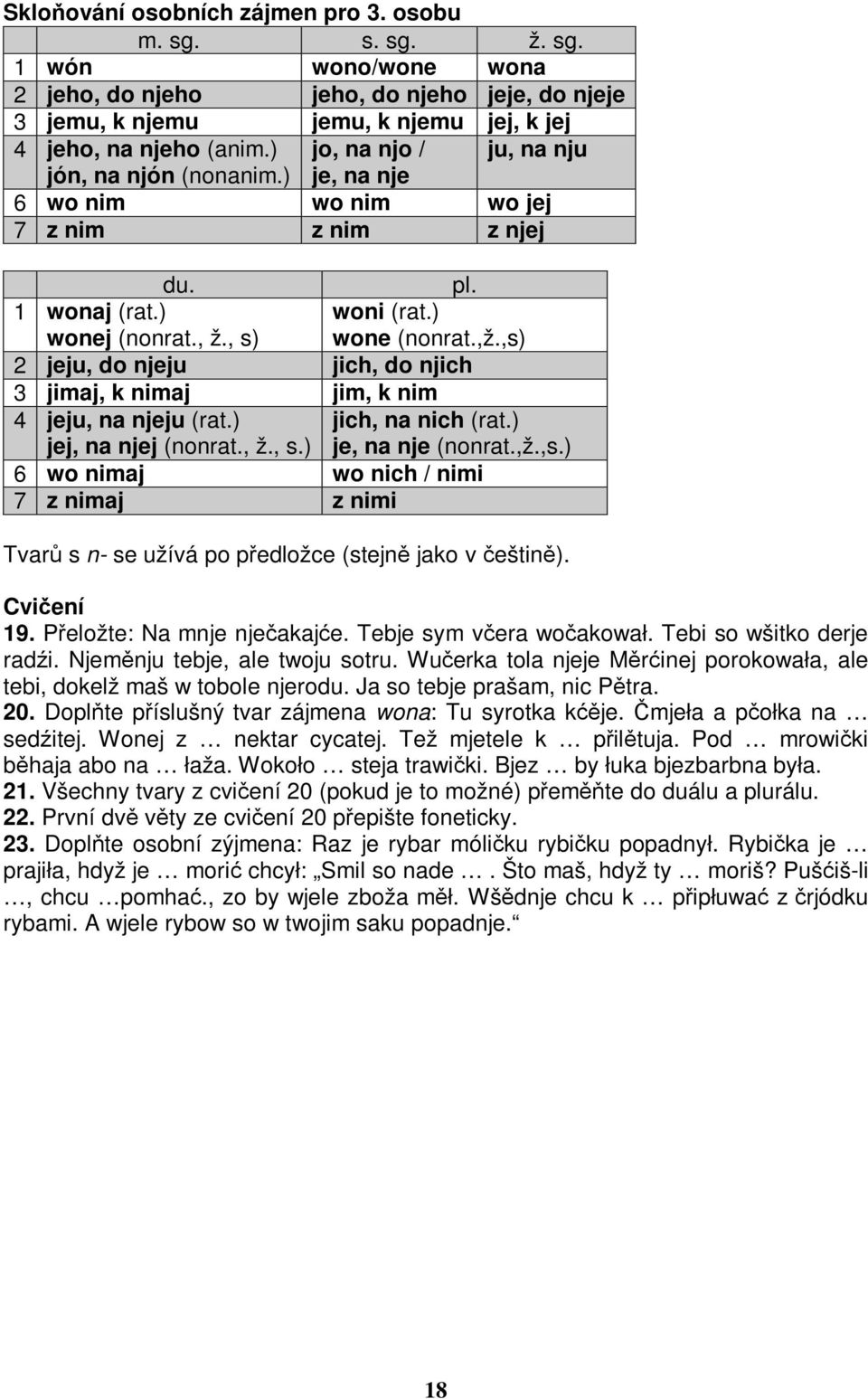 ,s) 2 jeju, do njeju jich, do njich 3 jimaj, k nimaj jim, k nim 4 jeju, na njeju (rat.) jej, na njej (nonrat., ž., s.) jich, na nich (rat.) je, na nje (nonrat.,ž.,s.) 6 wo nimaj wo nich / nimi 7 z nimaj z nimi Tvarů s n- se užívá po předložce (stejně jako v češtině).