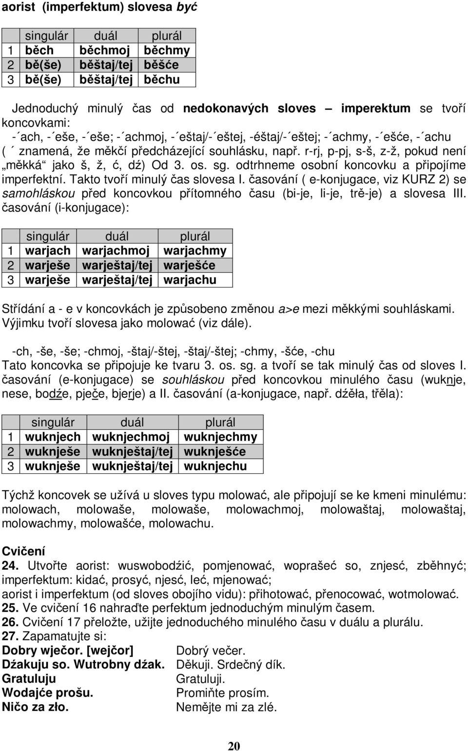 r-rj, p-pj, s-š, z-ž, pokud není měkká jako š, ž, ć, dź) Od 3. os. sg. odtrhneme osobní koncovku a připojíme imperfektní. Takto tvoří minulý čas slovesa I.