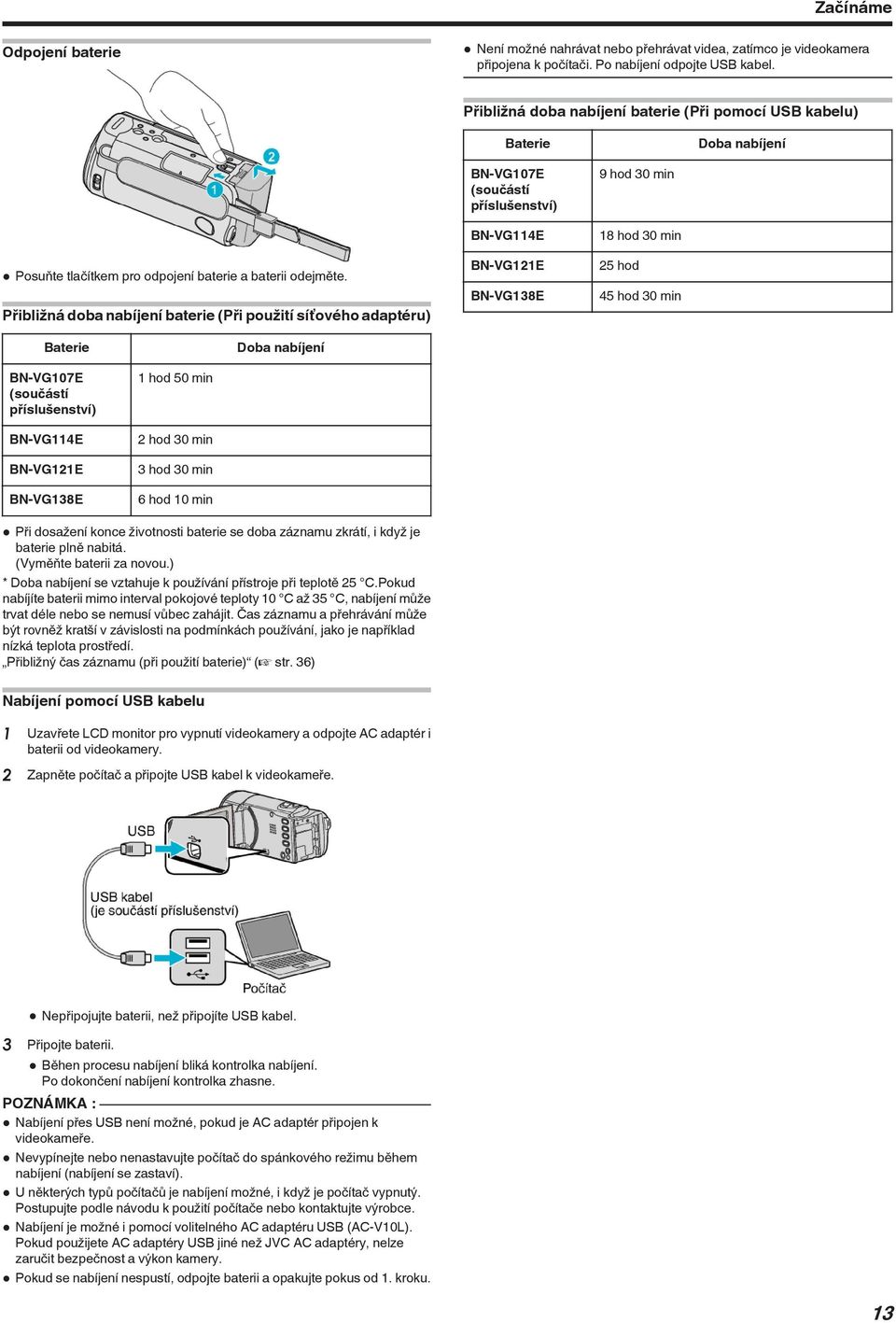BN-VG121E BN-VG138E 9 hod 30 min 18 hod 30 min 25 hod 45 hod 30 min Baterie Doba nabíjení BN-VG107E (součástí příslušenství) BN-VG114E BN-VG121E BN-VG138E 1 hod 50 min 2 hod 30 min 3 hod 30 min 6 hod