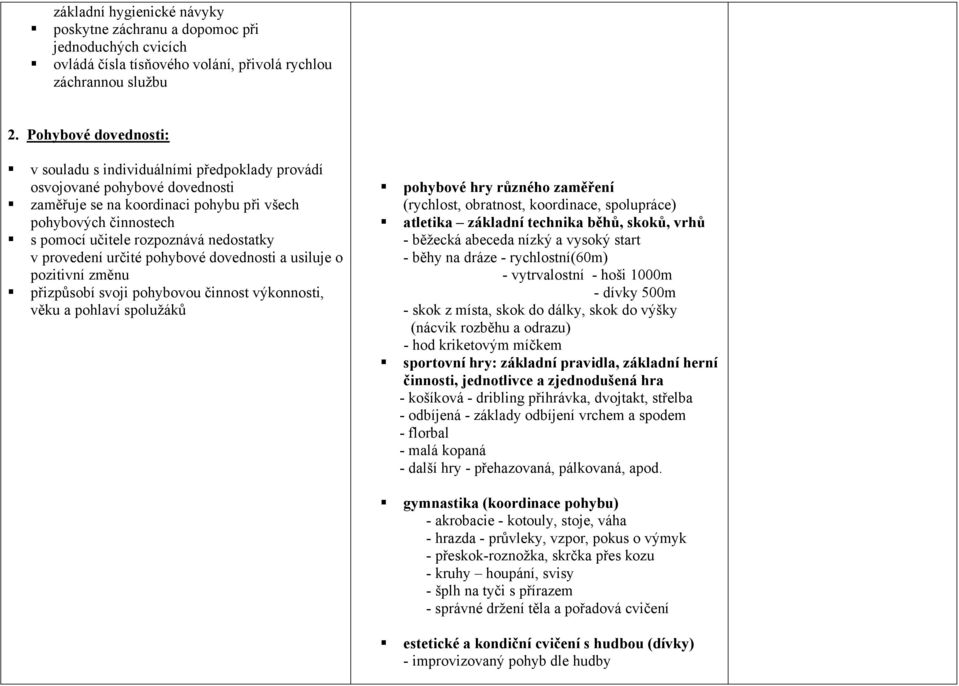 nedostatky v provedení určité pohybové dovednosti a usiluje o pozitivní změnu přizpůsobí svoji pohybovou činnost výkonnosti, věku a pohlaví spolužáků pohybové hry různého zaměření (rychlost,
