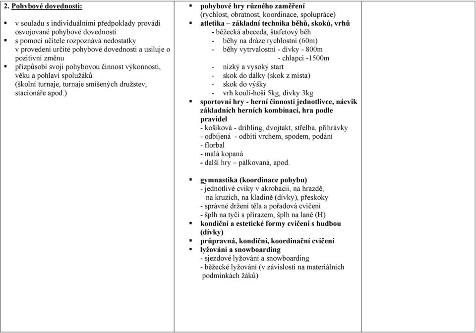 ) pohybové hry různého zaměření (rychlost, obratnost, koordinace, spolupráce) atletika základní technika běhů, skoků, vrhů - běžecká abeceda, štafetový běh - běhy na dráze rychlostní (60m) - běhy