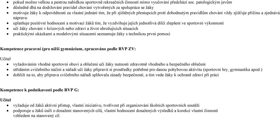 pravidlům chování vždy zjišťuje příčinu a zjednává nápravu uplatňuje pozitivní hodnocení a motivaci žáků tím, že vyzdvihuje jejich jednotlivá dílčí zlepšení ve sportovní výkonnosti učí žáky chování v