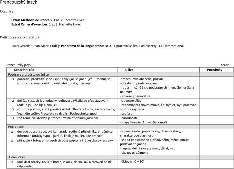 Francouzský jazyk tercie Konkrétní cíle Učivo Poznámky Pozdravy a představování se pozdraví, představí sebe i spolužáky (jak se jmenuješ jmenuji se), rozloučí se, umí použít zdvořilostní obraty,