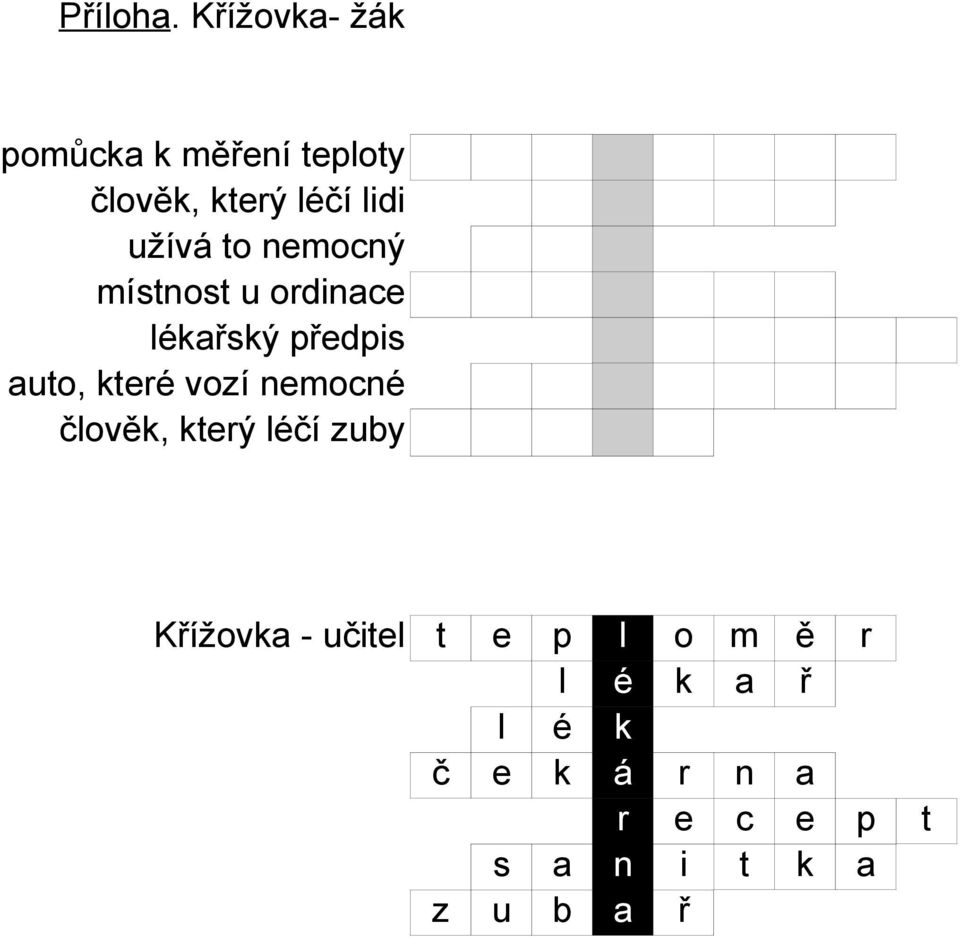 to nemocný místnost u ordinace lékařský předpis auto, které vozí