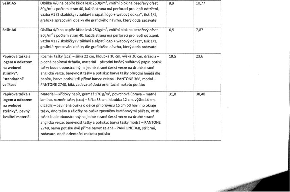 80g/m 2 s počtem stran 40, každá strana má perforaci pro lepší odtržení, vazba VI (2 skobičky) v záhlaví a zápatí logo + webový odkaz*, tisk 1/1, grafické zpracování obálky dle grafického návrhu,