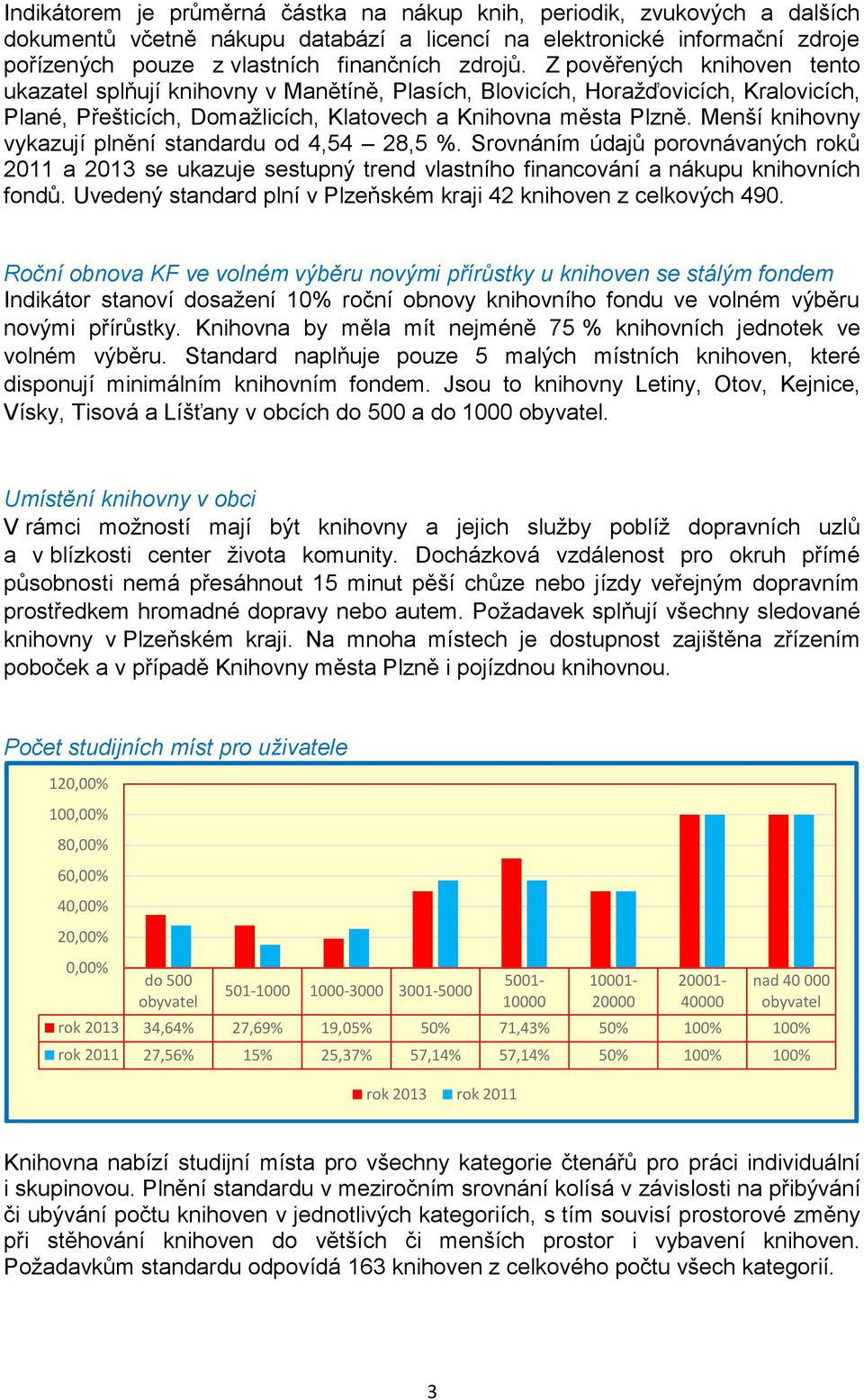 Menší knihovny vykazují plnění standardu od 4,54 28,5 %. Srovnáním údajů porovnávaných roků 2011 a 2013 se ukazuje sestupný trend vlastního financování a nákupu knihovních fondů.