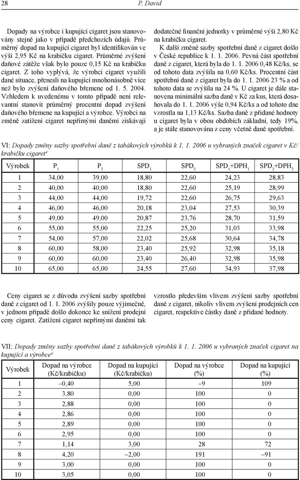 Z toho vyplývá, že výrobci cigaret využili dané situace, přenesli na kupující mnohonásobně více než bylo zvýšení daňového břemene od 1. 5. 2004.