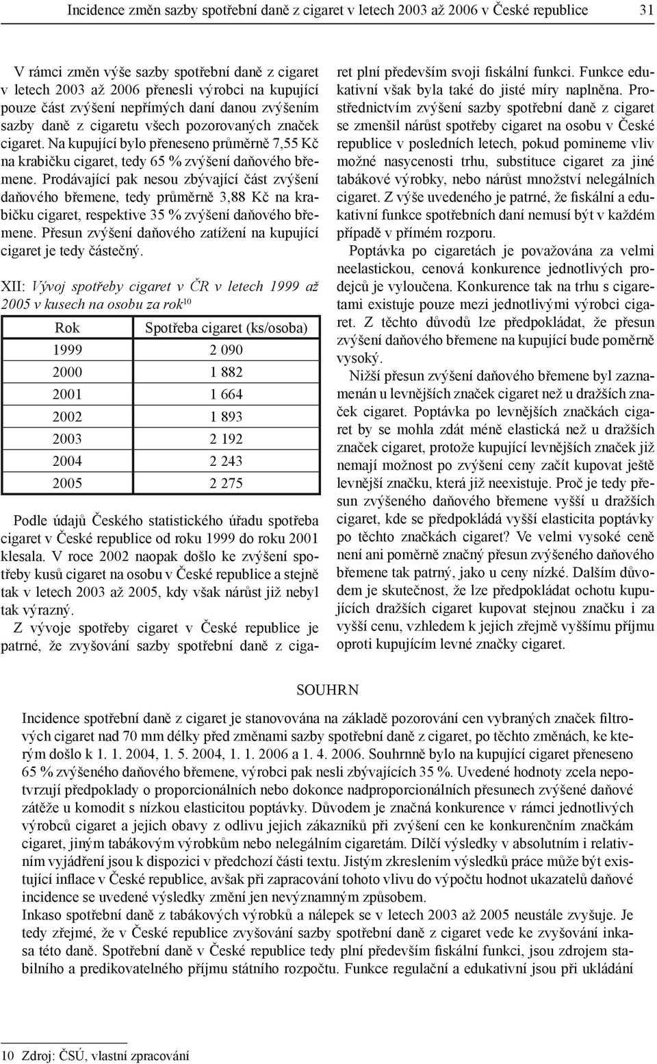 Prodávající pak nesou zbývající část zvýšení daňového břemene, tedy průměrně 3,88 Kč na krabičku cigaret, respektive 35 % zvýšení daňového břemene.