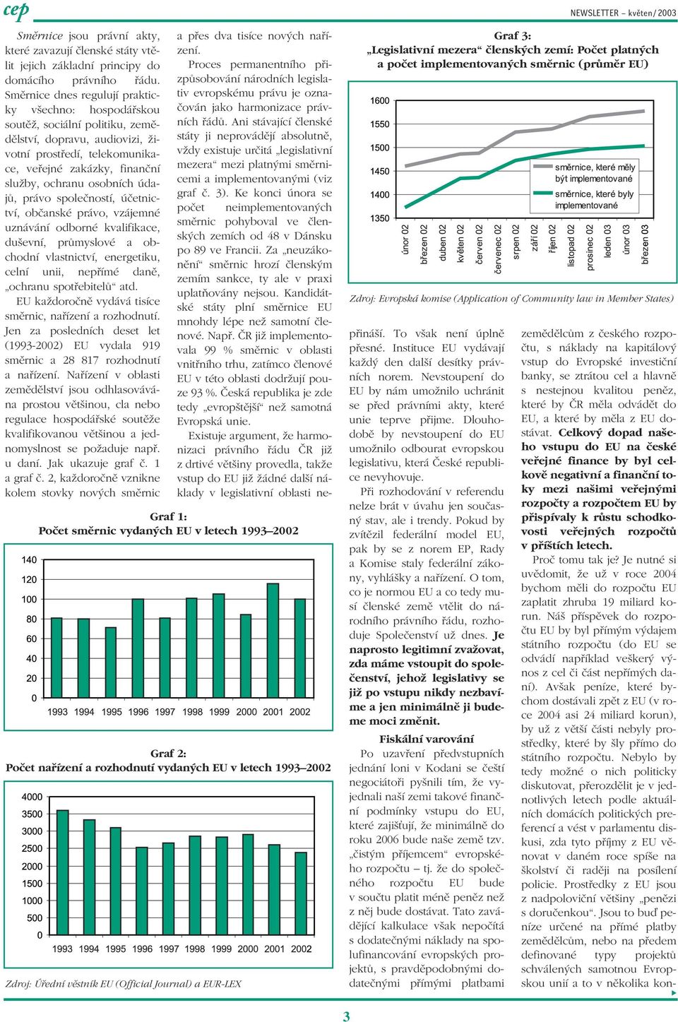 osobních údajů, právo společností, účetnictví, občanské právo, vzájemné uznávání odborné kvalifikace, duševní, průmyslové a obchodní vlastnictví, energetiku, celní unii, nepřímé daně, ochranu