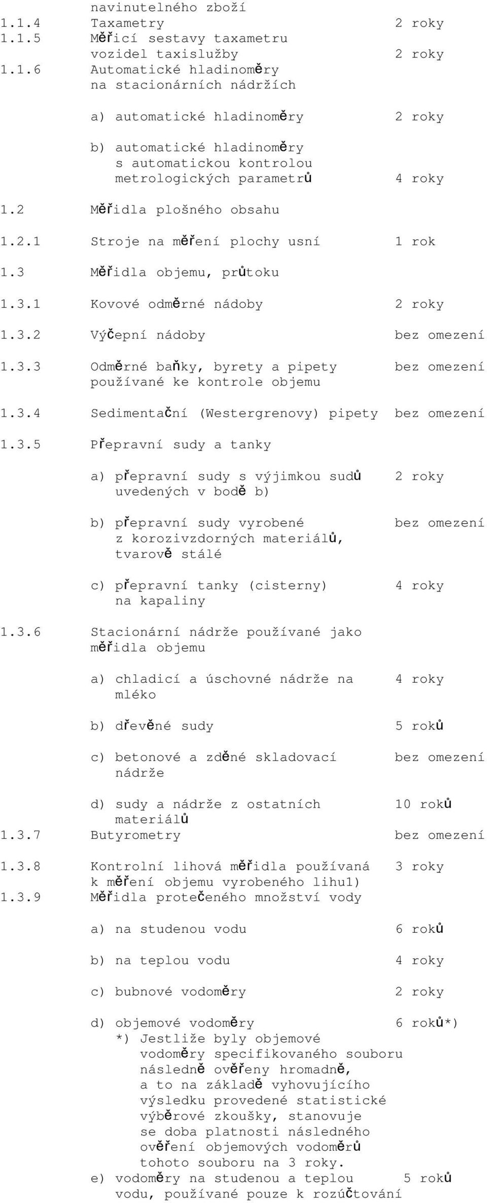 3.4 Sedimentační (Westergrenovy) pipety bez omezení 1.3.5 Přepravní sudy a tanky a) přepravní sudy s výjimkou sud ů uvedených v bod ě b) b) přepravní sudy vyrobené bez omezení z korozivzdorných