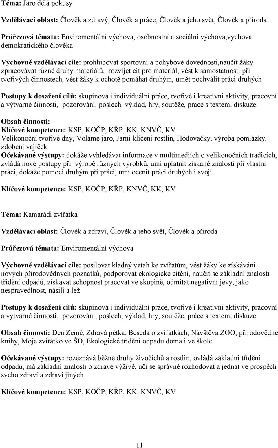 tvořivých činnostech, vést žáky k ochotě pomáhat druhým, umět pochválit práci druhých Postupy k dosažení cílů: skupinová i individuální práce, tvořivé i kreativní aktivity, pracovní a výtvarné